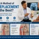 Which Hip Replacement Method Is Best | Orthopedic surgeon explaining different hip replacement surgical approaches to a patient with hip arthritis during a consultation.